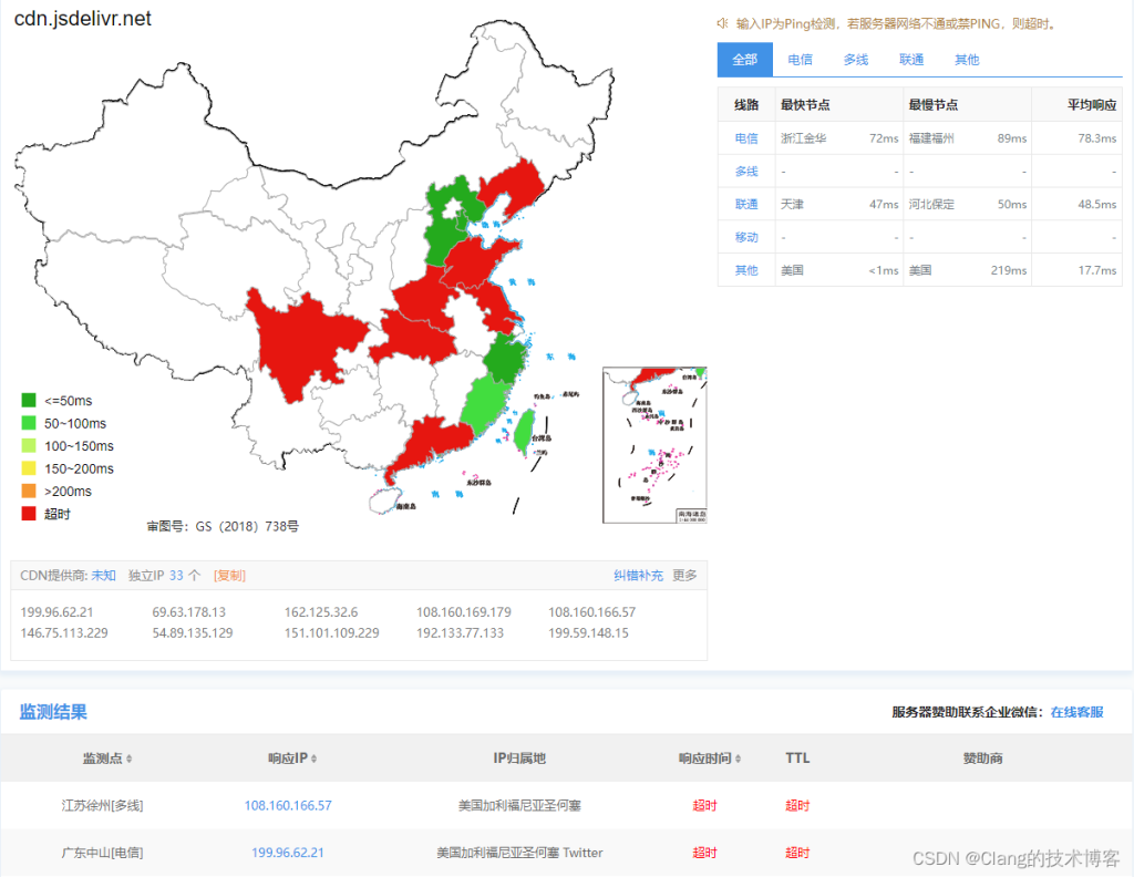 图片[1]-cdn.jsdelivr.net无法访问的解决方法-枫叶网