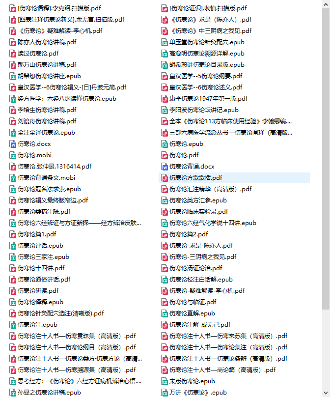 《伤寒论的书籍》中医电子书书单